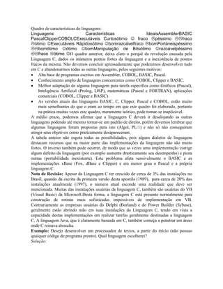 Quadro de características de linguagens:
Linguagens Características IdeaisAssemblerBASIC
PascalClipperCOBOLCExecutáveis Curtosótimo J fraco Lpéssimo LLfraco
Lótimo JExecutáveis Rápidosótimo Jbomrazoávelfraco LbomPortáveispéssimo
LLbomótimo Jótimo JbomManipulação de Bitsótimo Jrazoávelpéssimo
LLfraco Lótimo JO quadro anterior, deixa claro o porquê da revolução causada pela
Linguagem C, dados os inúmeros pontos fortes da linguagem e a inexistência de pontos
fracos da mesma. Não devemos concluir apressadamente que poderemos desenvolver tudo
em C e abandonarmos todas as outras linguagens, pelos seguintes motivos:
· Alta base de programas escritos em Assembler, COBOL, BASIC, Pascal.
· Conhecimento amplo de linguagens concorrentes como COBOL, Clipper e BASIC.
· Melhor adaptação de alguma linguagem para tarefa específica como Gráficos (Pascal),
Inteligência Artificial (Prolog, LISP), matemáticas (Pascal e FORTRAN), aplicações
comerciais (COBOL, Clipper e BASIC).
· As versões atuais das linguagens BASIC, C, Clipper, Pascal e COBOL, estão muito
mais semelhantes do que o eram ao tempo em que este quadro foi elaborado, portanto
na prática muitas vezes este quadro, meramente teórico, pode tornar-se inaplicável.
A médio prazo, podemos afirmar que a linguagem C deverá ir desalojando as outras
linguagens podendo até mesmo tornar-se um padrão de direito, porém devemos lembrar que
algumas linguagens foram propostas para isto (Algol, PL/1) e não só não conseguiram
atingir seus objetivos como praticamente desapareceram.
A tabela anteior não esgota todas as possibilidades, pois alguns dialetos de linguagem
destacam recursos que na maior parte das implementações da linguagem não são muito
fortes. O inverso também pode ocorrer, de modo que as vezes uma implementação corrige
algum defeito da linguagem (por exemplo aumenta drasticamente seu desempenho) e piora
outras (portabilidade inexistente). Este problema afeta sensivelmente o BASIC e as
implementações xBase (Fox, dBase e Clipper) e em menor grau o Pascal e a própria
linguagem C.
Nota de Revisão: Apesar da Linguagem C ter crescido de cerca de 3% das instalações no
Brasil, quando da escrita da primeira versão desta apostila (1989), para cerca de 20% das
instalações atualmente (1997), o número atual esconde uma realidade que deve ser
mencionada. Muitas das instalações usuárias da linguagem C, também são usuárias do VB
(Visual Basic) da Microsoft.Desta forma, a linguagem C está presente normalmente para
construção de rotinas mais sofisticadas impossíveis de implementação em VB.
Contrariamente as empresas usuárias do Delphi (Borland) e do Power Builder (Sybase),
geralmente estão abrindo mão em suas instalações da Linguagem C, tendo em vista a
capacidade destas implementações em realizar tarefas geralmente destinadas a linguagem
C. A linguagem Java, que é claramente baseada em C, também começa a penetrar em áreas
onde C reinava abosulta.
Exemplo: Desejo desenvolver um processador de textos, a partir do início (não possuo
qualquer código de programa pronto). Qual linguagem escolherei?
Solução:
 