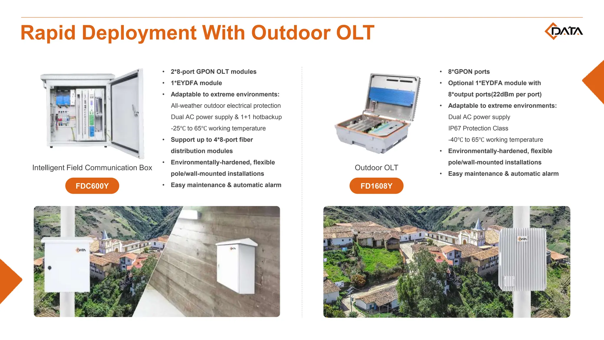 • 2*8-port GPON OLT modules
• 1*EYDFA module
• Adaptable to extreme environments:
All-weather outdoor electrical protection
Dual AC power supply & 1+1 hotbackup
-25℃ to 65℃ working temperature
• Support up to 4*8-port fiber
distribution modules
• Environmentally-hardened, flexible
pole/wall-mounted installations
• Easy maintenance & automatic alarm
Rapid Deployment With Outdoor OLT
FDC600Y
• 8*GPON ports
• Optional 1*EYDFA module with
8*output ports(22dBm per port)
• Adaptable to extreme environments:
Dual AC power supply
IP67 Protection Class
-40℃ to 65℃ working temperature
• Environmentally-hardened, flexible
pole/wall-mounted installations
• Easy maintenance & automatic alarm
Intelligent Field Communication Box
FD1608Y
Outdoor OLT
 