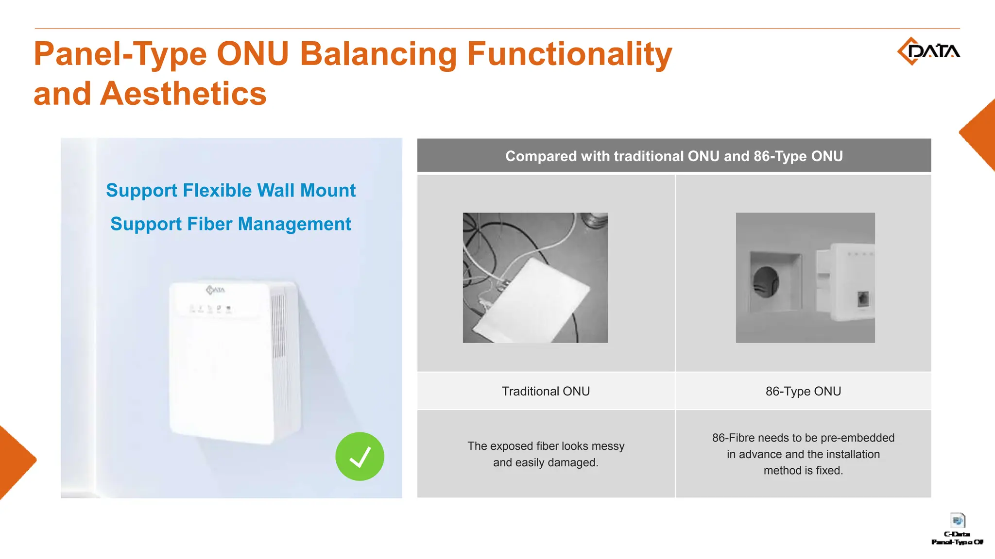 Compared with traditional ONU and 86-Type ONU
Traditional ONU 86-Type ONU
The exposed fiber looks messy
and easily damaged.
86-Fibre needs to be pre-embedded
in advance and the installation
method is fixed.
Support Flexible Wall Mount
Support Fiber Management
Panel-Type ONU Balancing Functionality
and Aesthetics
 