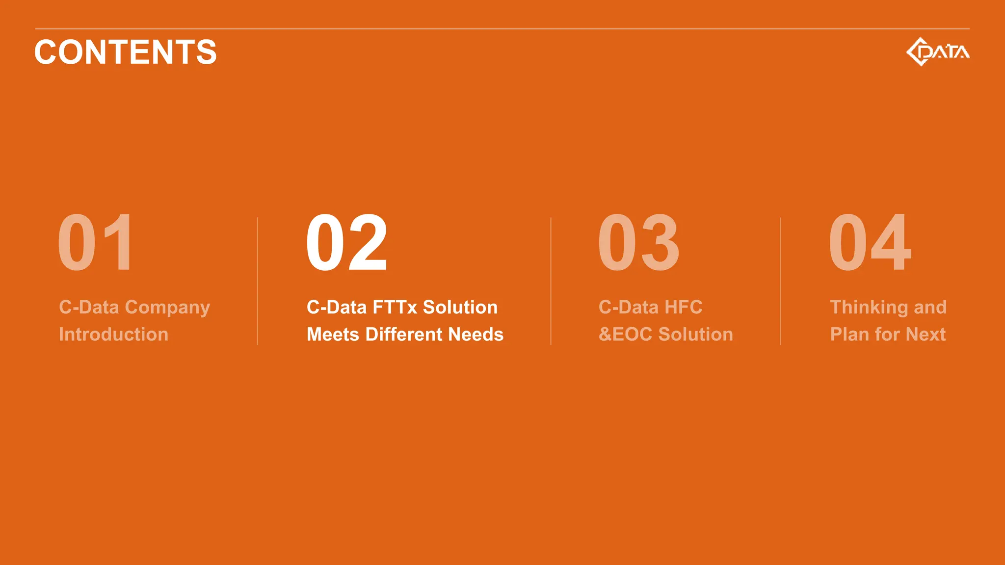 CONTENTS
02
C-Data FTTx Solution
Meets Different Needs
 