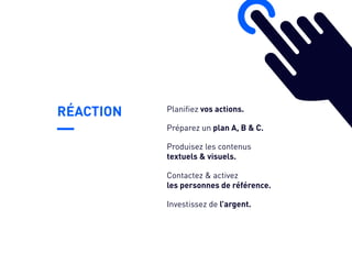RÉACTION
Produisez les contenus
textuels & visuels.
Contactez & activez
les personnes de référence.
Investissez de l’argent.
Planifiez vos actions.
Préparez un plan A, B & C.