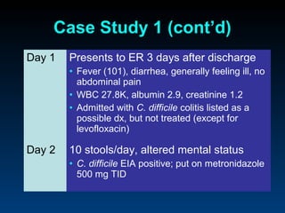 Case Study 1 (cont’d)
Day 1   Presents to ER 3 days after discharge
        • Fever (101), diarrhea, generally feeling ill, no
          abdominal pain
        • WBC 27.8K, albumin 2.9, creatinine 1.2
        • Admitted with C. difficile colitis listed as a
          possible dx, but not treated (except for
          levofloxacin)

Day 2   10 stools/day, altered mental status
        • C. difficile EIA positive; put on metronidazole
          500 mg TID
 