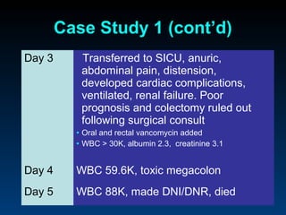 Case Study 1 (cont’d)
Day 3      Transferred to SICU, anuric,
           abdominal pain, distension,
           developed cardiac complications,
           ventilated, renal failure. Poor
           prognosis and colectomy ruled out
           following surgical consult
          • Oral and rectal vancomycin added
          • WBC > 30K, albumin 2.3, creatinine 3.1


Day 4     WBC 59.6K, toxic megacolon
Day 5     WBC 88K, made DNI/DNR, died
 