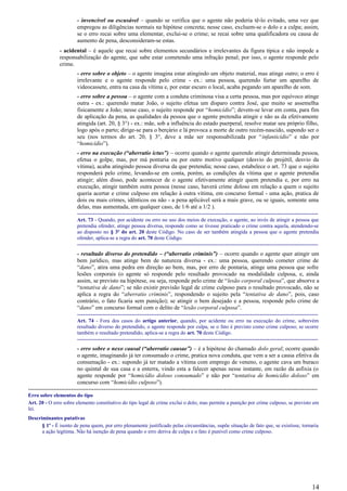 - invencível ou escusável – quando se verifica que o agente não poderia tê-lo evitado, uma vez que
empregou as diligências normais na hipótese concreta; nesse caso, excluem-se o dolo e a culpa; assim,
se o erro recai sobre uma elementar, exclui-se o crime; se recai sobre uma qualificadora ou causa de
aumento de pena, desconsideram-se estas.
- acidental – é aquele que recai sobre elementos secundários e irrelevantes da figura típica e não impede a
responsabilização do agente, que sabe estar cometendo uma infração penal; por isso, o agente responde pelo
crime.
- erro sobre o objeto – o agente imagina estar atingindo um objeto material, mas atinge outro; o erro é
irrelevante e o agente responde pelo crime - ex.: uma pessoa, querendo furtar um aparelho de
videocassete, entra na casa da vítima e, por estar escuro o local, acaba pegando um aparelho de som.
- erro sobre a pessoa – o agente com a conduta criminosa visa a certa pessoa, mas por equívoco atinge
outra - ex.: querendo matar João, o sujeito efetua um disparo contra José, que muito se assemelha
fisicamente a João; nesse caso, o sujeito responde por “homicídio”; devem-se levar em conta, para fim
de aplicação da pena, as qualidades da pessoa que o agente pretendia atingir e não as da efetivamente
atingida (art. 20, § 3°) - ex.: mãe, sob a influência do estado puerperal, resolve matar seu próprio filho,
logo após o parto; dirige-se para o berçário e lá provoca a morte de outro recém-nascido, supondo ser o
seu (nos termos do art. 20, § 3°, deve a mãe ser responsabilizada por “infanticídio” e não por
“homicídio”).
- erro na execução (“aberratio ictus”) – ocorre quando o agente querendo atingir determinada pessoa,
efetua o golpe, mas, por má pontaria ou por outro motivo qualquer (desvio do projétil, desvio da
vítima), acaba atingindo pessoa diversa da que pretendia; nesse caso, estabelece o art. 73 que o sujeito
responderá pelo crime, levando-se em conta, porém, as condições da vítima que o agente pretendia
atingir; além disso, pode acontecer de o agente efetivamente atingir quem pretendia e, por erro na
execução, atingir também outra pessoa (nesse caso, haverá crime doloso em relação a quem o sujeito
queria acertar e crime culposo em relação à outra vítima, em concurso formal - uma ação, pratica de
dois ou mais crimes, idênticos ou não - a pena aplicável será a mais grave, ou se iguais, somente uma
delas, mas aumentada, em qualquer caso, de 1/6 até a 1/2 ).
----------------------------------------------------------------------------------------------------------------------------
Art. 73 - Quando, por acidente ou erro no uso dos meios de execução, o agente, ao invés de atingir a pessoa que
pretendia ofender, atinge pessoa diversa, responde como se tivesse praticado o crime contra aquela, atendendo-se
ao disposto no § 3º do art. 20 deste Código. No caso de ser também atingida a pessoa que o agente pretendia
ofender, aplica-se a regra do art. 70 deste Código.
----------------------------------------------------------------------------------------------------------------------------
- resultado diverso do pretendido – (“aberratio criminis”) – ocorre quando o agente quer atingir um
bem jurídico, mas atinge bem de natureza diversa - ex.: uma pessoa, querendo cometer crime de
“dano”, atira uma pedra em direção ao bem, mas, por erro de pontaria, atinge uma pessoa que sofre
lesões corporais (o agente só responde pelo resultado provocado na modalidade culposa, e, ainda
assim, se previsto na hipótese, ou seja, responde pelo crime de “lesão corporal culposa”, que absorve a
“tentativa de dano”; se não existir previsão legal de crime culposo para o resultado provocado, não se
aplica a regra do “aberratio criminis”, respondendo o sujeito pela “tentativa de dano”, pois, caso
contrário, o fato ficaria sem punição); se atingir o bem desejado e a pessoa, responde pelo crime de
“dano” em concurso formal com o delito de “lesão corporal culposa”.
----------------------------------------------------------------------------------------------------------------------------
Art. 74 - Fora dos casos do artigo anterior, quando, por acidente ou erro na execução do crime, sobrevém
resultado diverso do pretendido, o agente responde por culpa, se o fato é previsto como crime culposo; se ocorre
também o resultado pretendido, aplica-se a regra do art. 70 deste Código.
----------------------------------------------------------------------------------------------------------------------------
- erro sobre o nexo causal (“aberratio causae”) – é a hipótese do chamado dolo geral; ocorre quando
o agente, imaginando já ter consumado o crime, pratica nova conduta, que vem a ser a causa efetiva da
consumação - ex.: supondo já ter matado a vítima com emprego de veneno, o agente cava um buraco
no quintal de sua casa e a enterra, vindo esta a falecer apenas nesse instante, em razão da asfixia (o
agente responde por “homicídio doloso consumado” e não por “tentativa de homicídio doloso” em
concurso com “homicídio culposo”).
-----------------------------------------------------------------------------------------------------------------------------------------------------
Erro sobre elementos do tipo
Art. 20 - O erro sobre elemento constitutivo do tipo legal de crime exclui o dolo, mas permite a punição por crime culposo, se previsto em
lei.
Descriminantes putativas
§ 1º - É isento de pena quem, por erro plenamente justificado pelas circunstâncias, supõe situação de fato que, se existisse, tornaria
a ação legítima. Não há isenção de pena quando o erro deriva de culpa e o fato é punível como crime culposo.
14
 