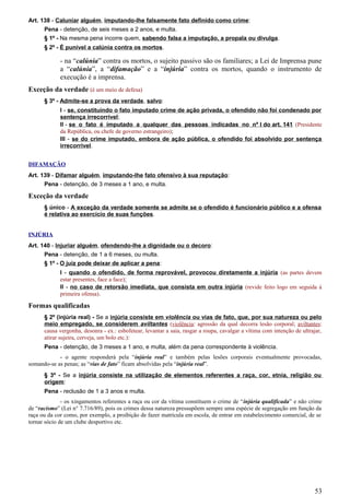 Art. 138 - Caluniar alguém, imputando-lhe falsamente fato definido como crime:
Pena - detenção, de seis meses a 2 anos, e multa.
§ 1º - Na mesma pena incorre quem, sabendo falsa a imputação, a propala ou divulga.
§ 2º - É punível a calúnia contra os mortos.
- na “calúnia” contra os mortos, o sujeito passivo são os familiares; a Lei de Imprensa pune
a “calúnia”, a “difamação” e a “injúria” contra os mortos, quando o instrumento de
execução é a imprensa.
Exceção da verdade (é um meio de defesa)
§ 3º - Admite-se a prova da verdade, salvo:
I - se, constituindo o fato imputado crime de ação privada, o ofendido não foi condenado por
sentença irrecorrível;
II - se o fato é imputado a qualquer das pessoas indicadas no nº I do art. 141 (Presidente
da República, ou chefe de governo estrangeiro);
III - se do crime imputado, embora de ação pública, o ofendido foi absolvido por sentença
irrecorrível.
DIFAMAÇÃO
Art. 139 - Difamar alguém, imputando-lhe fato ofensivo à sua reputação:
Pena - detenção, de 3 meses a 1 ano, e multa.
Exceção da verdade
§ único - A exceção da verdade somente se admite se o ofendido é funcionário público e a ofensa
é relativa ao exercício de suas funções.
INJÚRIA
Art. 140 - Injuriar alguém, ofendendo-lhe a dignidade ou o decoro:
Pena - detenção, de 1 a 6 meses, ou multa.
§ 1º - O juiz pode deixar de aplicar a pena:
I - quando o ofendido, de forma reprovável, provocou diretamente a injúria (as partes devem
estar presentes, face a face);
II - no caso de retorsão imediata, que consista em outra injúria (revide feito logo em seguida à
primeira ofensa).
Formas qualificadas
§ 2º (injúria real) - Se a injúria consiste em violência ou vias de fato, que, por sua natureza ou pelo
meio empregado, se considerem aviltantes (violência: agressão da qual decorra lesão corporal; aviltantes:
causa vergonha, desonra - ex.: esbofetear, levantar a saia, rasgar a roupa, cavalgar a vítima com intenção de ultrajar,
atirar sujeira, cerveja, um bolo etc.):
Pena - detenção, de 3 meses a 1 ano, e multa, além da pena correspondente à violência.
- o agente responderá pela “injúria real” e também pelas lesões corporais eventualmente provocadas,
somando-se as penas; as “vias de fato” ficam absolvidas pela “injúria real”.
§ 3º - Se a injúria consiste na utilização de elementos referentes a raça, cor, etnia, religião ou
origem:
Pena - reclusão de 1 a 3 anos e multa.
- os xingamentos referentes a raça ou cor da vítima constituem o crime de “injúria qualificada” e não crime
de “racismo” (Lei n° 7.716/89), pois os crimes dessa natureza pressupõem sempre uma espécie de segregação em função da
raça ou da cor como, por exemplo, a proibição de fazer matrícula em escola, de entrar em estabelecimento comercial, de se
tornar sócio de um clube desportivo etc.
53
 