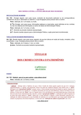 SEÇÃO IV
DOS CRIMES CONTRA A INVIOLABILIDADE DOS SEGREDOS
DIVULGAÇÃO DE SEGREDO
Art. 153 - Divulgar alguém, sem justa causa, conteúdo de documento particular ou de correspondência
confidencial, de que é destinatário ou detentor, e cuja divulgação possa produzir dano a outrem:
Pena - detenção, de 1 a 6 meses, ou multa.
§ 1
o
-A. Divulgar, sem justa causa, informações sigilosas ou reservadas, assim definidas em lei, contidas
ou não nos sistemas de informações ou banco de dados da Administração Pública:
Pena - detenção, de 1 a 4 anos, e multa.
§ 1º - Somente se procede mediante representação.
§ 2º - Quando resultar prejuízo para a Administração Pública, a ação penal será incondicionada.
VIOLAÇÃO DO SEGREDO PROFISSIONAL
Art. 154 - Revelar alguém, sem justa causa, segredo, de que tem ciência em razão de função, ministério, ofício
ou profissão, e cuja revelação possa produzir dano a outrem:
Pena - detenção, de 3 meses a 1 ano, ou multa.
§ único - Somente se procede mediante representação.
TÍTULO II
DOS CRIMES CONTRA O PATRIMÔNIO
CAPÍTULO I
DO FURTO
FURTO
Art. 155 - Subtrair, para si ou para outrem, coisa alheia móvel:
Pena - reclusão, de 1 a 4 anos, e multa.
-----------------------------------------------------------------------------------------------------------------------------------------------------
- elementos do tipo:
- subtrair – abrange tanto a hipótese em que o bem é tirado da vítima quanto aquela em que ele é entregue
espontaneamente, e o agente, sem permissão, retira-o da esfera de vigilância daquele; neste último caso, o “furto”
distingue-se da “apropriação indébita”, porque, nesta, a vítima entrega uma posse desvigiada ao agente, enquanto no
“furto” a posse deve ser vigiada (ex.: se alguém está lendo um livro em uma biblioteca, coloca-o na bolsa e leva-o
embora, o crime será o de “furto”, mas, se o agente retira o livro da biblioteca com autorização para que a leitura seja
feita em outro local e dolosamente não o devolve, comete “apropriação indébita”; a subtração de cadáver humano ou
de parte dele pode tipificar o “furto”, desde que o corpo pertença a alguém e tenha destinação específica (ex.:
subtração de cadáver pertencente a uma faculdade de medicina ou a um laboratório que esteja sendo utilizado em
estudos ou pesquisas); fora dessas hipóteses, o crime será o de “subtração de cadáver ou parte dele” (art. 211).
- coisa alheia móvel
59
 