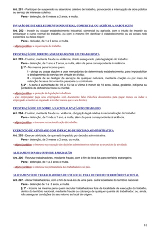 Art. 201 - Participar de suspensão ou abandono coletivo de trabalho, provocando a interrupção de obra pública
ou serviço de interesse coletivo:
Pena - detenção, de 6 meses a 2 anos, e multa.
INVASÃO DE ESTABELECIMENTO INDUSTRIAL, COMERCIAL OU AGRÍCOLA. SABOTAGEM
Art. 202 - Invadir ou ocupar estabelecimento industrial, comercial ou agrícola, com o intuito de impedir ou
embaraçar o curso normal do trabalho, ou com o mesmo fim danificar o estabelecimento ou as coisas nele
existentes ou delas dispor:
Pena - reclusão, de 1 a 3 anos, e multa.
- objeto jurídico: a organização do trabalho.
FRUSTRAÇÃO DE DIREITO ASSEGURADO POR LEI TRABALHISTA
Art. 203 - Frustrar, mediante fraude ou violência, direito assegurado pela legislação do trabalho:
Pena - detenção, de 1 ano a 2 anos, e multa, além da pena correspondente à violência.
§ 1º - Na mesma pena incorre quem:
I - obriga ou coage alguém a usar mercadorias de determinado estabelecimento, para impossibilitar
o desligamento do serviço em virtude de dívida;
II - impede de se desligar de serviços de qualquer natureza, mediante coação ou por meio da
retenção de seus documentos pessoais ou contratuais.
§ 2º - A pena é aumentada de 1/6 a 1/3 se a vítima é menor de 18 anos, idosa, gestante, indígena ou
portadora de deficiência física ou mental.
- objeto jurídico: a proteção da legislação trabalhista.
- ex.: empregador paga seus empregados com documento falso (falsifica documentos para pagar menos ou induz o
empregado a manter-se enganado a receber menos que o seu direito).
FRUSTRAÇÃO DE LEI SOBRE A NACIONALIZAÇÃO DO TRABALHO
Art. 204 - Frustrar, mediante fraude ou violência, obrigação legal relativa à nacionalização do trabalho:
Pena - detenção, de 1 mês a 1 ano, e multa, além da pena correspondente à violência.
- objeto jurídico: o interesse na nacionalização do trabalho.
EXERCÍCIO DE ATIVIDADE COM INFRAÇÃO DE DECISÃO ADMINISTRATIVA
Art. 205 - Exercer atividade, de que está impedido por decisão administrativa:
Pena - detenção, de 3 meses a 2 anos, ou multa.
- objeto jurídico: o interesse na execução das decisões administrativas relativas ao exercício de atividade.
ALICIAMENTO PARA O FIM DE EMIGRAÇÃO
Art. 206 - Recrutar trabalhadores, mediante fraude, com o fim de levá-los para território estrangeiro.
Pena - detenção, de 1 a 3 anos e multa.
- objeto jurídico: o interesse na permanência dos trabalhadores no país.
ALICIAMENTO DE TRABALHADORES DE UM LOCAL PARA OUTRO DO TERRITÓRIO NACIONAL
Art. 207 - Aliciar trabalhadores, com o fim de levá-los de uma para outra localidade do território nacional:
Pena - detenção de 1 a 3 anos, e multa.
§ 1º - Incorre na mesma pena quem recrutar trabalhadores fora da localidade de execução do trabalho,
dentro do território nacional, mediante fraude ou cobrança de qualquer quantia do trabalhador, ou, ainda,
não assegurar condições do seu retorno ao local de origem.
81
 