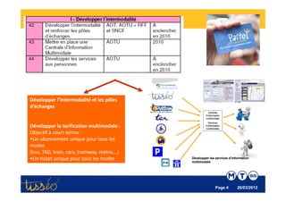 Développer l’intermodalité et les pôles 
d’échanges
                                                       Centrale
                                                    d’information
                                                    multimodale
                                                       Services
Développer la tarification multimodale :            d’information
                                                    multimodale
Objectif à court terme :
•Un abonnement unique pour tous les 
modes 
(bus, TAD, train, cars, tramway, métro,…)
•Un ticket unique pour tous les modes       Développer les services d’information
                                            multimodale




                                                            Page 4       26/03/2012
 