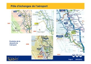 Pôle d’échanges de l’aéroport




1997




                           2003




  Evolution de la
  desserte de
                    2008
  l’aéroport




                                       2010


                                              Page 9   26/03/2012
 