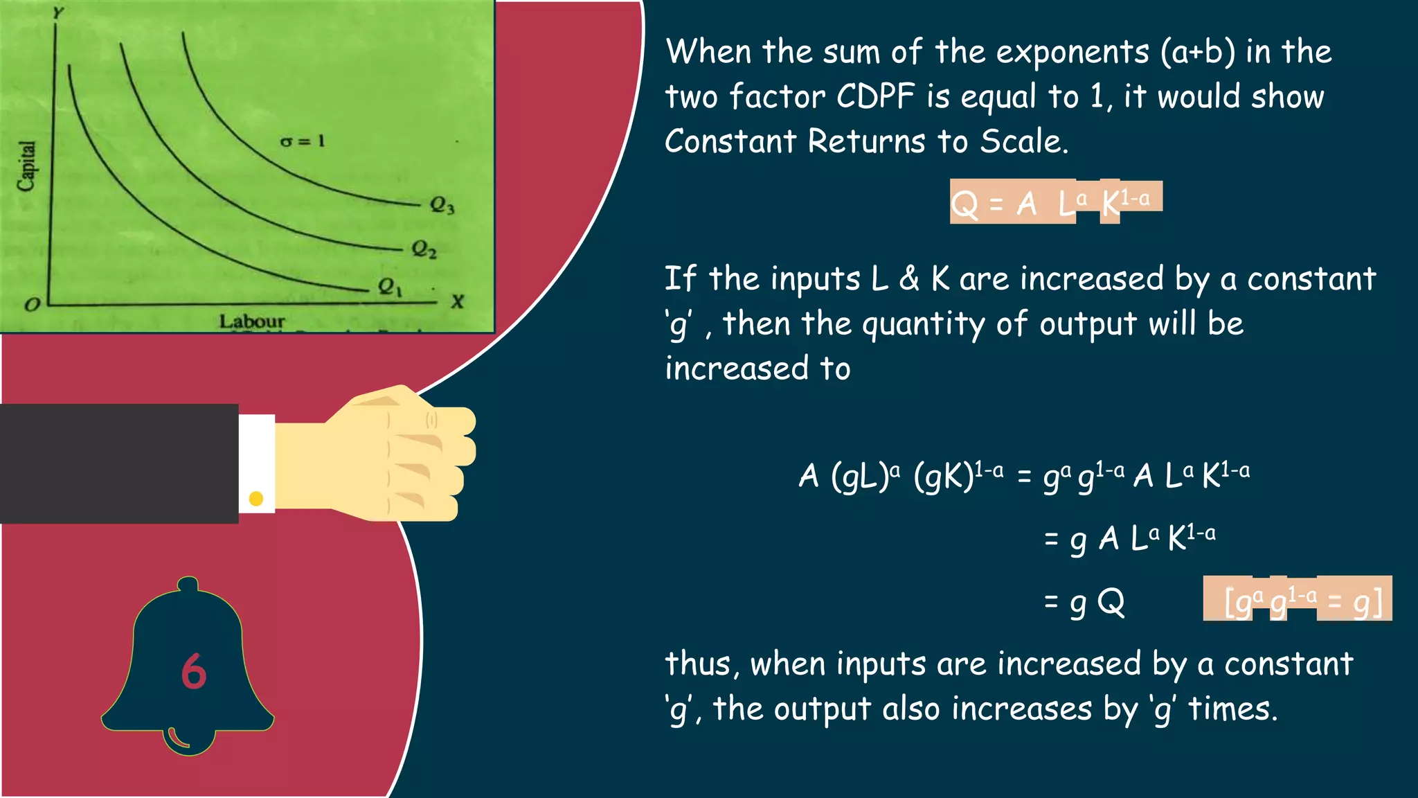 Cobb Douglas Production Function | PPTX