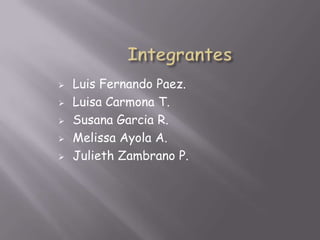    Luis Fernando Paez.
   Luisa Carmona T.
   Susana Garcia R.
   Melissa Ayola A.
   Julieth Zambrano P.
 