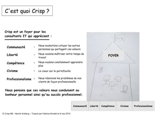 C'est quoi Crisp ?
Crisp est un foyer pour les
consultants IT qui apprécient :
FOYER
Communauté
Liberté
Compétence
Civisme
Professionalisme
Nous pensons que ces valeurs nous conduisent au
bonheur personnel ainsi qu'au succès professionnel.
Communauté Liberté Compétence Civisme Professionalisme
Nous souhaitons cotoyer les autres
personnes qui partagent ces valeurs
Nous voulons maîtriser notre temps de
travail
Nous voulons constamment apprendre
plus
Le coeur sur le portefeuille
Nous résolvons les problèmes de nos
clients de façon professionnelle
© Crisp AB - Henrik Kniberg – Traduit par Fabrice Aimetti le 9 mai 2010
 