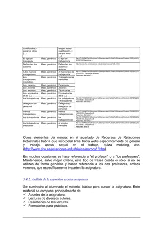 cualificados y                      tengan mayor
para los otros                      cualificación, y
(...)                               para el resto
                                    (...)
El tipo de         Masc. genérico   El tipo de         file:///C:/WINDOWS/Archivos%20temporales%20de%20Internet/Content.IE5/FAKN7L
                                                       41/261,6,Diapositiva 6
trabajador                          trabajador/a
Defienden los      Masc. genérico   Defienden los      http://www.ehu.es/relaciones-industriales/marcos1b3_4.htm
autores                             autores o
                                    autoras
A los nuevos       Masc. genérico   Al nuevo tipo de   file:///C:/WINDOWS/Archivos%20temporales%20de%20Internet/Content.IE5/QRQZU
                                                       HQ3/257,2,Estructura del texto
trabajadores                        trabajador/a       Resumen del texto 5
Los                Masc. genérico   Trabajadores/as
trabajadores                        inestables
inestables
Los parados        Masc. genérico   Parados/as
Los jóvenes        Masc. genérico   Jóvenes
Los técnicos       Masc. genérico   Técnicos/as
Los empleados      Masc. genérico   Empleados/as
de la (...)                         de la (...)
los trabajadores   Masc. genérico   los trabajadores   file:///C:/WINDOWS/Archivos%20temporales%20de%20Internet/Content.IE5/QRQZU
                                                       HQ3/262,4,Diapositiva 4
                                    y trabajadoras     Resumen del texto 3
delegados de       Masc. genérico   Delegados y
personal                            delegadas de
                                    personal
menos              Masc. genérico   menos              file:///C:/WINDOWS/Archivos%20temporales%20de%20Internet/Content.IE5/QRQZU
                                                       HQ3/263,5,Diapositiva 5
trabajadores                        trabajadores/as    Resumen del texto 3
los trabajadores Masc. genérico     los                file:///C:/WINDOWS/Archivos%20temporales%20de%20Internet/Content.IE5/QRQZU
                                                       HQ3/264,6,Diapositiva 6
                                    trabajadores/as    Resumen del texto 3
los trabajadores Masc. genérico     el empleo          file:///C:/WINDOWS/Archivos%20temporales%20de%20Internet/Content.IE5/QRQZU
                                                       HQ3/265,7,Diapositiva 7
inestables                          inestable          Resumen tema 3




Otros elementos de mejora: en el apartado de Recursos de Relaciones
Industriales habría que incorporar links hacia webs específicamente de género
y trabajo, acoso sexual en el trabajo, quizá mobbing, etc.
(http://www.ehu.es/relaciones-industriales/marcos1f.htm).

En muchas ocasiones se hace referencia a “el profesor” o a “los profesores”.
Mantenemos, salvo mejor criterio, este tipo de frases cuado -y sólo- si no se
utilizan de forma genérica y hacen referencia a los dos profesores, ambos
varones, que específicamente imparten la asignatura.


5.4.2. Análisis de la expresión escrita en apuntes

Se suministra al alumnado el material básico para cursar la asignatura. Este
material se compone principalmente de:
   Apuntes de la asignatura.
   Lecturas de diversos autores.
   Resúmenes de las lecturas.
   Formularios para prácticas.
 