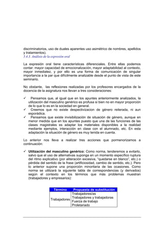 discriminatorios, uso de duales aparentes uso asimétrico de nombres, apellidos
y tratamientos).
5.4.3. Análisis de la expresión oral

La expresión oral tiene características diferenciales. Entre ellas podemos
contar: mayor capacidad de emocionalización, mayor adaptabilidad al contexto,
mayor inmediatez, y por ello es una forma de comunicación de singular
importancia a la par que difícilmente analizable desde el punto de vista de este
seminario.

No obstante, las reflexiones realizadas por los profesores encargados de la
docencia de la asignatura nos llevan a tres consideraciones:

     Pensamos que, al igual que en los apuntes anteriormente analizados, la
   utilización del masculino genérico es profusa si bien no en mayor proporción
   de lo que lo es en la sociedad en general.
     Creemos que no existe despectivizacion de género reiterada, ni aun
   esporádica.
     Pensamos que existe invisibilización de situación de género, aunque en
   menor medida que en los apuntes puesto que una de las funciones de las
   clases magistrales es adaptar los materiales disponibles a la realidad
   mediante ejemplos, interacción en clase con el alumnado, etc. En esta
   adaptación la situación de género es muy tenida en cuenta.

Lo anterior nos lleva a realizar tres acciones que pormenorizamos a
continuación:

   Utilización del masculino genérico: Como norma, tenderemos a evitarlo,
   salvo que el uso de alternativas suponga en un momento específico ruptura
   del ritmo explicativo (por aliteración excesiva, “quedarse en blanco”, etc.) o
   pérdida del sentido de la frase (artificiosidad, cambio de sentido, etc.). Pero
   lo anterior supone una proporción minoritaria de las ocasiones. Como
   norma se utilizará la siguiente tabla de correspondencias (y derivados)
   según el contexto en los términos que más problemas muestran
   (trabajadores y empresarios):


                    Término     Propuesta de substitución
                               Trabajadores/as
                               Trabajadores y trabajadoras
                  Trabajadores
                               Fuerza de trabajo
                               Proletariado
 