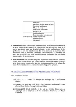 Personal
                                 Personal de ejecución directa
                                 Personal asalariado
                                 Mano de obra
                                 Población asalariada
                                 Parte social
                                 Empresarios/as
                                 Empresarios y empresarias
                     Empresarios Parte empresarial
                                 Empresariado
                                 El capital


   Despectivización: para evitar que se den casos de este tipo incluiremos en
   el tema metodológico (tema 0) la idea de que si el alumnado o parte de él
   siente que existe este tipo de discriminación en las explicaciones de los
   profesores o en las aportaciones de otros alumnos o alumnas debe
   expresarlo para su discusión inmediata y su corrección. Se intentará que
   esto sea visto como una parte normalizada más del proceso de asimilación
   de conceptos de la asignatura.

   Invisibilización: Se añadirán epígrafes específicos en el temario, de forma
   que la situación de género sea tratada transversalmente en todos los temas
   y no dependa de los ejemplos que los profesores puedan o no utilizar. En
   este elemento abundamos precisamente en el siguiente epígrafe.



5.5. BIBLIOGRAFÍA SOBRE RELACIONES INDUSTRIALES Y COMENTARIO

5.5.1. Bibliografía utilizada

       CASTILLO, J.J. (1994). El trabajo del sociólogo, Ed. Complutense,
       Madrid.
       UNANUE LETAMENDI, J.M. (2002). Las relaciones laborales en Euskal
       Herria, Nanu Robles-Arangiz Institutua, Bilbao.
       FERNÁNDEZ SANCHIDRIAN, J. C., (et. al.) (2000), Diccionario de
       sociología de la empresa y de las relaciones laborales, Lex Nova,
       Valladolid.
 