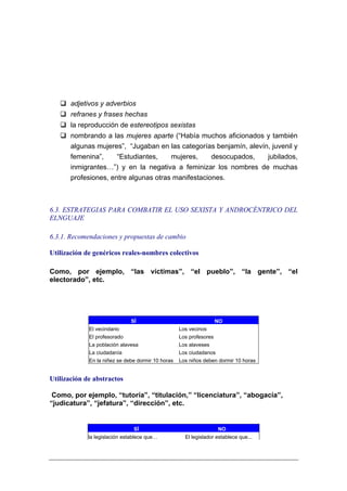 adjetivos y adverbios
       refranes y frases hechas
       la reproducción de estereotipos sexistas
       nombrando a las mujeres aparte (“Había muchos aficionados y también
       algunas mujeres”, “Jugaban en las categorías benjamín, alevín, juvenil y
       femenina”,     “Estudiantes,    mujeres,     desocupados,    jubilados,
       inmigrantes…”) y en la negativa a feminizar los nombres de muchas
       profesiones, entre algunas otras manifestaciones.



6.3. ESTRATEGIAS PARA COMBATIR EL USO SEXISTA Y ANDROCÉNTRICO DEL
ELNGUAJE

6.3.1. Recomendaciones y propuestas de cambio

Utilización de genéricos reales-nombres colectivos

Como, por ejemplo, “las víctimas”, “el pueblo”, “la gente”, “el
electorado”, etc.




                              SÍ                                  NO
             El vecindario                         Los vecinos
             El profesorado                        Los profesores
             La población alavesa                  Los alaveses
             La ciudadanía                         Los ciudadanos
             En la niñez se debe dormir 10 horas   Los niños deben dormir 10 horas


Utilización de abstractos

 Como, por ejemplo, “tutoría”, “titulación,” “licenciatura”, “abogacía”,
“judicatura”, “jefatura”, “dirección”, etc.


                                SÍ                                 NO
             la legislación establece que…           El legislador establece que...
 