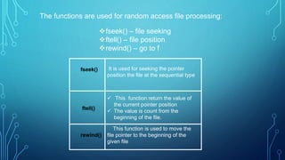 The functions are used for random access file processing:
fseek() – file seeking
ftell() – file position
rewind() – go to f
fseek() It is used for seeking the pointer
position the file at the sequential type
ftell()
 This function return the value of
the current pointer position
 The value is count from the
beginning of the file.
rewind()
This function is used to move the
file pointer to the beginning of the
given file
 