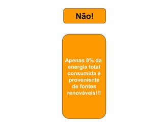 Não!




Apenas 8% da
 energia total
 consumida é
  proveniente
   de fontes
 renováveis!!!
 