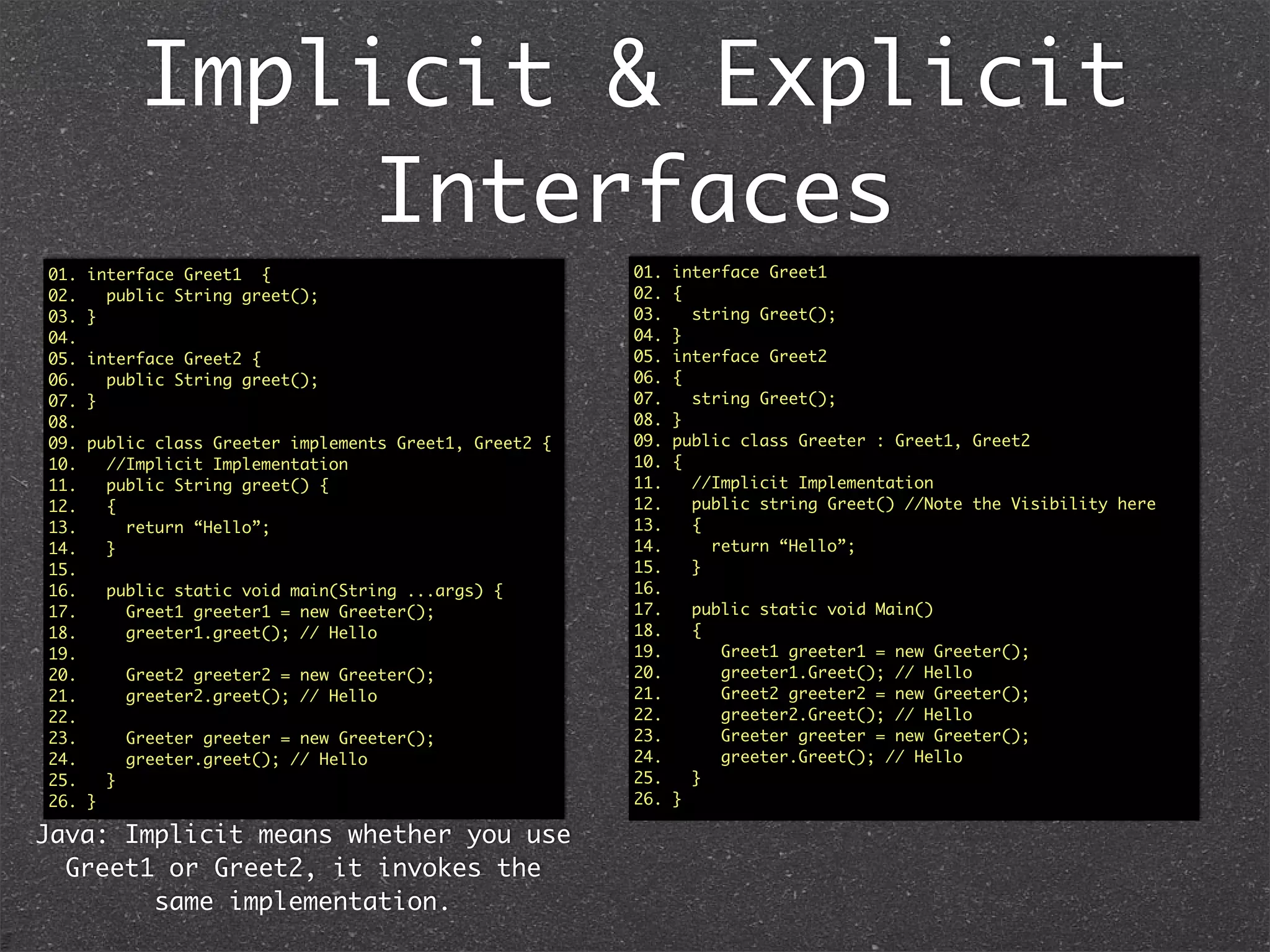 Speciﬁc to C#: Equality
• Use Exact object argument - Equals for use in
Collections and for performance.
• IEquatable<T>
• PreserveValue Semantics forValue Types
• Overload == operator
 