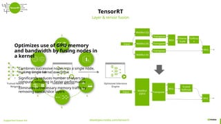 Advanced Production Deployment of Conversational AI Applications with ...