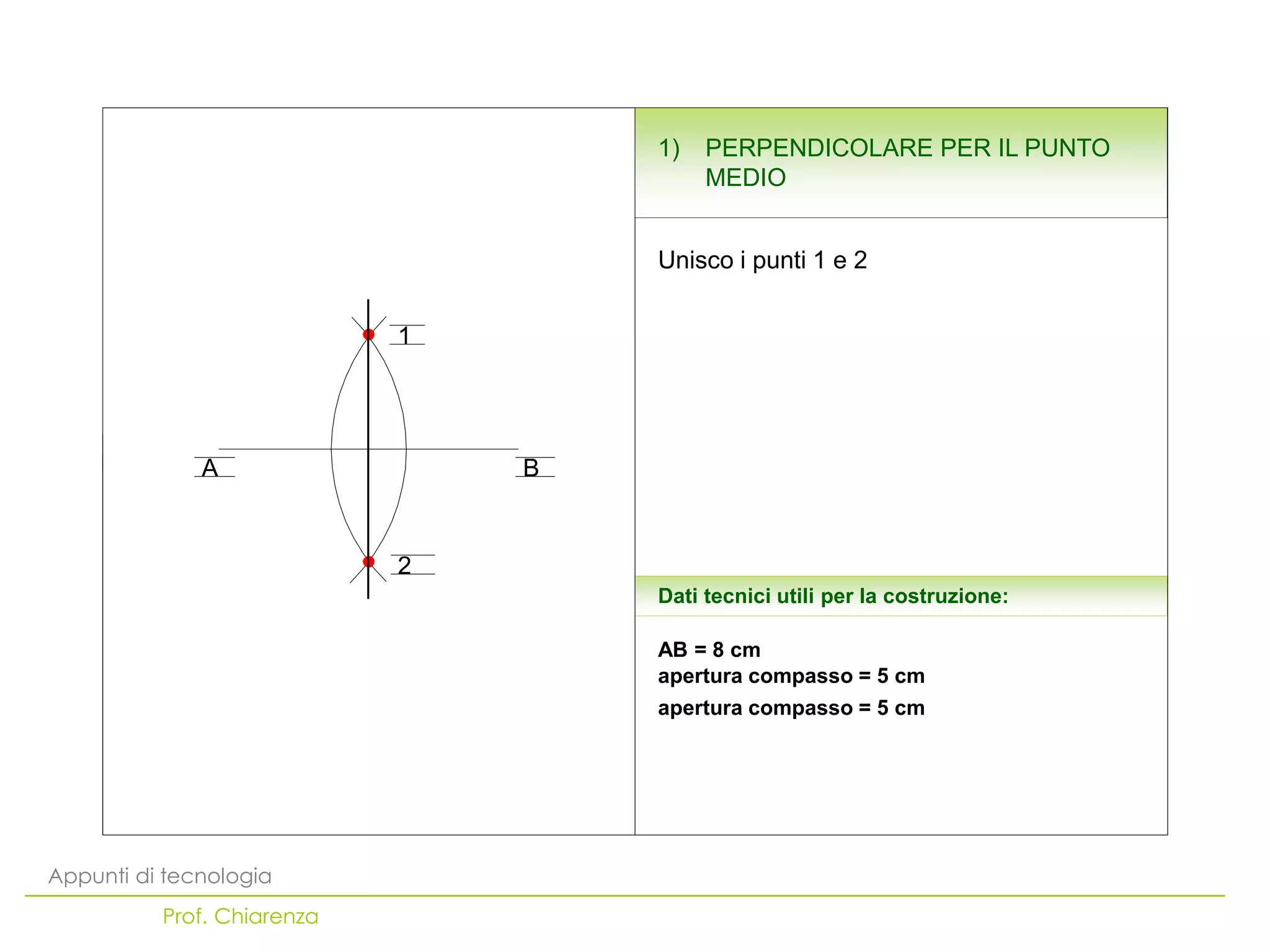 C.g. 01 | PPT
