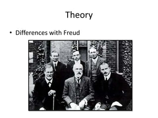 C. G. Jung (1875 1961)