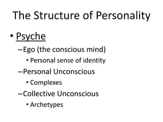 C. G. Jung (1875 1961)