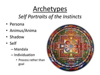 C. G. Jung (1875 1961)