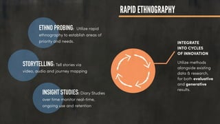 INTEGRATE
INTO CYCLES
OF INNOVATION
ETHNO PROBING: Utilize rapid
ethnography to establish areas of
priority and needs.
STORYTELLING: Tell stories via
video, audio and journey mapping
Utilize methods
alongside existing
data & research,
for both evaluative
and generative
results.
INSIGHT STUDIES: Diary Studies
over time monitor real-time,
ongoing use and retention
RAPID ETHNOGRAPHY
 