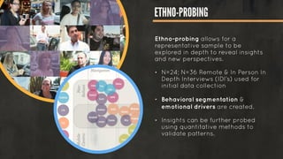 ETHNO-PROBING
Ethno-probing allows for a
representative sample to be
explored in depth to reveal insights
and new perspectives.
!
• N=24; N=36 Remote & In Person In
Depth Interviews (IDI’s) used for
initial data collection 
• Behavioral segmentation &
emotional drivers are created. 
• Insights can be further probed
using quantitative methods to
validate patterns.
 