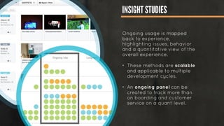 Ongoing usage is mapped
back to experience,
highlighting issues, behavior
and a quantitative view of the
overall experience.
!
• These methods are scalable
and applicable to multiple
development cycles.
!
• An ongoing panel can be
created to track more than
on boarding and customer
service on a quant level.
INSIGHT STUDIES
 