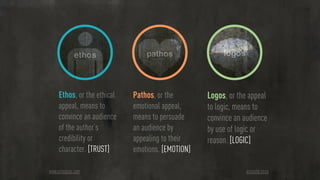Ethos, or the ethical
appeal, means to
convince an audience
of the author’s
credibility or
character. [TRUST]
Pathos, or the
emotional appeal,
means to persuade
an audience by
appealing to their
emotions. [EMOTION]
Logos, or the appeal
to logic, means to
convince an audience
by use of logic or
reason. [LOGIC]
www.phlegyas.com aristotle circa
 