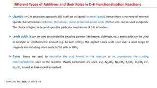  Ligands: In C-H activation approach, DG itself act as ligand (internal ligand), hence there is no need of external
ligands. But sometimes carbenes, phosphines, mono-protected amino acids (MPAA), etc. can be used as ligands.
The choice of ligand is depend upon the particular mechanism of C-H activation
 Lewis acids: It can be used to activate the coupling partner (like ketone, aldehyde, etc.). Lewis acids can be used
in catalytic or stoichiometric amount e.g. Zn salts (ZnCl2), the applied Lewis acids span over a wide range of
reagents also including more exotic In/Gd salts or BPh3
 Bases: Bases are used to neutralize the acid formed in the reaction or to deprotonate the starting
material/additives used in the reaction. Mostly carbonates are used. e.g. Ag2CO3, Na2CO3, K2CO3, Cs2CO3 etc.
Ag2CO3 is used as base as well as oxidant
Different Types of Additives and their Roles in C–H Functionalisation Reactions
Chem. Soc. Rev., 2018, 47, 6603-6743
 