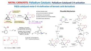 METAL CATALYSTS: Palladium Catalysts: Palladium-Catalysed C-H activation
Plausible Mechanism
Pd(II)-catalysed meta-C–H olefination of benzoic acid derivatives
Nat. Commun. 2016, 7, 10443
Ac-Gly-OH = N-Acetylglycine
HFIP = Hexafluoroisopropanol
 