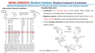 Optimization of Reaction Conditionsa Plausible Mechanism
• Coordination of a pyrimidyl group to the cationic Rh(III) catalyst and
subsequent C-H cleavage delivers a rhodacyle intermediate A
• Migratory insertion of allylic carbonate 2a into the Rh-C bond to form π-allyl-
rhodium complex B affords a seven-membered Rh(III) intermediate C
• Further, β-oxygen elimination provides allylation product 3a and regenerates
a Rh(III) catalyst
METAL CATALYSTS: Rhodium Catalysts: Rhodium-Catalysed C-H activation
J. Org. Chem. 2016, 81, 4771-4778
Trifluoromethylallylation of Heterocyclic C-H Bonds with Allylic Carbonates under Rhodium Catalysis
 