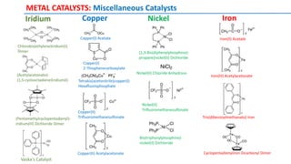 METAL CATALYSTS: Miscellaneous Catalysts
Iridium
Chlorobis(ethylene)iridium(I)
Dimer
(Acetylacetonato)-
(1,5-cyclooctadiene)iridium(I)
(Pentamethylcyclopentadienyl)-
iridium(III) Dichloride Dimer
Vaska's Catalyst
Copper
Copper(I) Acetate
Copper(I)
2-Thiophenecarboxylate
Tetrakis(acetonitrile)copper(I)
Hexafluorophosphate
Copper(II)
Trifluoromethanesulfonate
Copper(II) Acetylacetonate
Iron
Cyclopentadienyliron Dicarbonyl Dimer
Tris(dibenzoylmethanato) Iron
Iron(II) Acetate
Iron(III) Acetylacetonate
Nickel
Bis(triphenylphosphine)-
nickel(II) Dichloride
[1,3-Bis(diphenylphosphino)-
propane]nickel(II) Dichloride
Nickel(II) Chloride Anhydrous
Nickel(II)
Trifluoromethanesulfonate
 