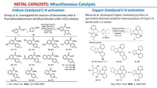 METAL CATALYSTS: Miscellaneous Catalysts
Iridium Catalysed C-H activation Copper Catalysed C-H activation
J. Am. Chem. Soc. 2015, 137, 8584-8592
Chang et al. investigated the reaction of benzamides with 4-
fluorophenyldiazonium tetrafluoroborate under Ir(III) catalysis.
Org. Chem. Front. 2016, 3, 1028-1047
Miura et al. developed Copper-mediated pyridine or
pyrimidine-directed oxidative heteroarylation of C(sp2)–H
bonds with 1,3-azoles
 