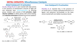 Liu (Z.), Zhang (Y.) et al. were reacted with alkyl amines
in the presence of stoichiometric amounts of Ag(I) salt
and carbonate base. 8-Aminoquinoline as directing
group. Catalytic cycle consists of C-H activation, single
electron oxidation to Ni(III) species with amine binding,
and reductive elimination followed by terminal oxidation
METAL CATALYSTS: Miscellaneous Catalysts
Nickel Catalysed C-H activation Iron Catalysed C-H activation
Chem. Rev. 2017, 117, 9247-9301
Charette et al. reported that, in the presence of
an iron(II) salt as a catalyst, bathophenanthroline as a
ligand, and potassium tert-butoxide as the base,
arenes reacted with aryl iodides to produce biaryls
Chem. Rev. 2017, 117, 9086-9139
 