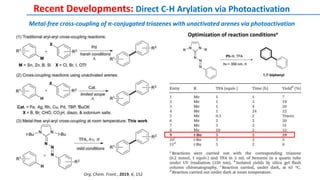 Metal-free cross-coupling of π-conjugated triazenes with unactivated arenes via photoactivation
Recent Developments: Direct C-H Arylation via Photoactivation
Optimization of reaction conditionsa
Org. Chem. Front., 2019, 6, 152
 