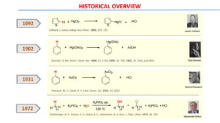 HISTORICAL OVERVIEW
1892
1902
1931
1972
 