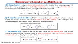 (a) Oxidative Addition: Having an electron-rich metal center (i.e. low-oxidation state) interacting strongly with
the C–H bond in a synergistic fashion via a σ-C–H bond coordination to the metal undergoes transition state and
cleavage of bond in a homolytic manner and oxidizing the metal center in two units
Mechanisms of C-H Activation by a Metal Complex
(b) Electrophilic Aromatic Substitution: Metallic centers could act as Lewis acids, this activation reaction is
based on the electronic interaction between the π-electronic cloud of the substrate and the electrophilic metal
center forming a new C(aryl)–M bond without changing the metal oxidation state
(c) σ-Bond Metathesis: Favoured for electron poor metal centers (i.e. high oxidation state), since the bond
cleavage and bond forming events go through a concerted mechanism via a four-membered metalacycle
transition state without changing the oxidation state at the metal center
Open Chemistry, 2018, 16(1), 1001-1058
 
