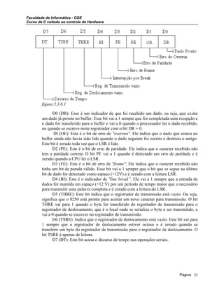 Faculdade de Informática - CGE
Curso de C voltado ao controle de Hardware
figura 5.3.6.1
D0 (DR): Esse é um indicador de que foi recebido um dado, ou seja, que existe
um dado já pronto no buffer. Esse bit vai a 1 sempre que for completada uma recepção e
o dado for transferido para o buffer e vai a 0 quando o processador ler o dado recebido,
ou quando se escreve neste registrador com o bit DR = 0.
Dl (OE): Este é o bit de erro de "overrun". Ele indica que o dado que estava no
buffer ainda não havia sido lido quando o dado seguinte foi escrito e destruiu o antigo.
Este bit é zerado toda vez que o LSR é lido.
D2 (PE): Este é o bit de erro de paridade. Ele indica que o caracter recebido não
tem a paridade correta. O bit PE vai a 1 quando é detectado um erro de paridade e é
zerado quando a CPU ler o LSR.
D3 (FE): Este é o bit de erro de "frame". Ele indica que o caracter recebido não
tinha um bit de parada válido. Esse bit vai a 1 sempre que o bit que se segue ao último
bit de dado for detectado como espaço (+12V) e é zerado com a leitura LSR.
D4 (BI): Este é o indicador de "line break”. Ele vai a 1 sempre que a entrada de
dados for mantida em espaço (+12 V) por um período de tempo maior que o necessário
para transmitir uma palavra completa e é zerado com a leitura do LSR.
D5 (THRE): Este bit indica que o registrador de transmissão está vazio. Ou seja,
significa que o 8250 está pronto para aceitar um novo caracter para transmissão. O bit
THRE vai para 1 quando o byte for transferido do registrador de transmissão para o
registrador de deslocamento, que é o local onde se serializa o byte a ser transmitido, e
vai a 0 quando se escrever no registrador de transmissão.
D6 (TSRE): Indica que o registrador de deslocamento está vazio. Este bit vai para
1 sempre que o registrador de deslocamento estiver ocioso e é zerado quando se
transferir um byte do registrador de transmissão para o registrador de deslocamento. O
bit TSRE é apenas de leitura.
D7 (DT): Este bit acusa o decurso de tempo nas operações seriais.
Página 25
 