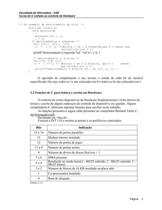 Faculdade de Informática - CGE
Curso de C voltado ao controle de Hardware
/* Um exemplo de deslocamento de bits. */
#include <stdio.h>
void main(void)
{
unsigned int i, j;
i = 1;
1* deslocamentos à esquerda */
for( j=0 ; j<4 ; j++)
{j = i << 1; /*desloca i de 1 à esquerda,que é o mesmo que
multiplicar por 2 */
printf("deslocamento à esquerda %d : %d n", j, i); }
/* deslocamentos à direita */
for(j=0; j<4; j++)
{i = i >> 1; /* desloca i de 1 à direita, que é o mesmo
que dividir por 2 */
printf("deslocamento à direita %d : %d n", j, i); }
}
O operador de complemento a um, inverte o estado de cada bit da variável
especificada. Ou seja, todos os 1s são colocados em 0 e todos os 0s são colocados em 1.
2.2 Funções de C para leitura e escrita em Hardware
O controle de certos dispositivos de Hardware freqüentemente e feito através da
leitura e escrita de alguns endereços de controle do dispositivo em questão. Alguns
compiladores C oferecem algumas funções para auxiliar neste trabalho.
As funções presentes a seguir estão presentes no compilador Borland Turbo C:
int biosequip(void)
Declarada em <bios.h>.
Executa a INT 11h e retorna as portas e os periféricos conectados.
Bits Indicação
15 e 14 Número de portas paralelas
13 Modem interno instalado
12 Número de portas de jogos
11 a 9 Número de portas seriais
8 Número de drives de discos flexiveis + 1
7 e 6 DMA presente
5 e 4 Resolução no modo texto(1 - 40x25 colorido, 2 - 80x25 colorido, 3 -
80x25 mono)
3 e 2 Número de blocos de 16 KB instalado na placa mãe
1 Co-processador instalado
0 Boot do disquete
Tabela 2.2.1
Página 9
 