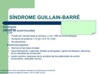 SÍNDROME GUILLAIN-BARRÉ
   - Análisis general
  - Serologías
     Laboratorio
  - Estudio de autoinmunidad
     -    LCR:
               Puede ser normal hasta la semana, o con <48h de sintomatología
               Aumento de proteína 1-10 g/l ( N 0,15- 0.45)
               No pleocitosis
     -    Electroneurograma:
               Normal en las fases inicales
               Desmielinización: Latencias distales prolongadas, signos de bloqueo, descenso
               de la velocidad de conducción
              Lesión axónica: descenso de la amplitud de los potenciales de acción
               compuestos, velocidad normal.




e Guillain-Barré y otras neuropatías mediadas por mecanismos inmunitarios.
 Harrison Principios de Medicina Interna. 16ª ed. 2006. p 2767.
 