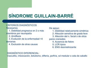 SÍNDROME GUILLAIN-BARRÉ
CRITERIOS DIAGNÓSTICOS
Necesarios                                  De apoyo:
  1. Debilidad progresiva en 2 o más           1. Debilidad relativamente simétrica
miembros por neuropatía                        2. Afección sensitiva de grado leve
  2. Arreflexia                                3. Afección del n. facial o de otros
  3. Evolución de la enfermedad <4          pares craneales
semanas                                        4. Ausencia de fiebre
  4. Exclusión de otras causas                 5. LCR típico
                                               6. ENG desmielinizante

DIAGNÓSTICO DIFERENCIAL:
Vasculitis, intoxicación, botulismo, difteria, porfiria, sd medular o cola de caballo
 