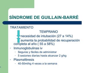 SÍNDROME DE GUILLAIN-BARRÉ

     TRATAMIENTO
                           TEMPRANO
             necesidad de intubación (27 a 14%)
             aumenta la probabilidad de recuperación
         completa al año ( 55 a 58%)
     -   Inmunoglobulinas iv
         -   Seguras y fáciles de administrar
         -   5 sesiones diarias hasta alcanzar 2 g/kg
     -   Plasmaféresis
         -   40-50ml/kg 4 veces a la semana
 n
.
 
