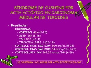 SÍNDROME DE CUSHING POR
 ACTH ECTÓPICO EN CARCINOMA
    MEDULAR DE TIROIDES
• Resultados:
  – HORMONAS:
     • CORTISOL 46,4 (5-25)
     • ACTH 164 (8-46)
     • TSH 12.2 (0.4-4)
     • TIROXINA LIBRE 1 (0.6-1.8)
  – CORTISOL TRAS 1MG DXM: 50micrg/dL (5-25)
  – CORTISOL TRAS 8MG DXM: 54.6micrg/dL (5-25)
  – CORTISOLURIA 24H: 162.52 micrgr/24h (4-88)


      SE CONFIRMA S.CUSHING POR ACTH ECTÓPICO EN CMT
 