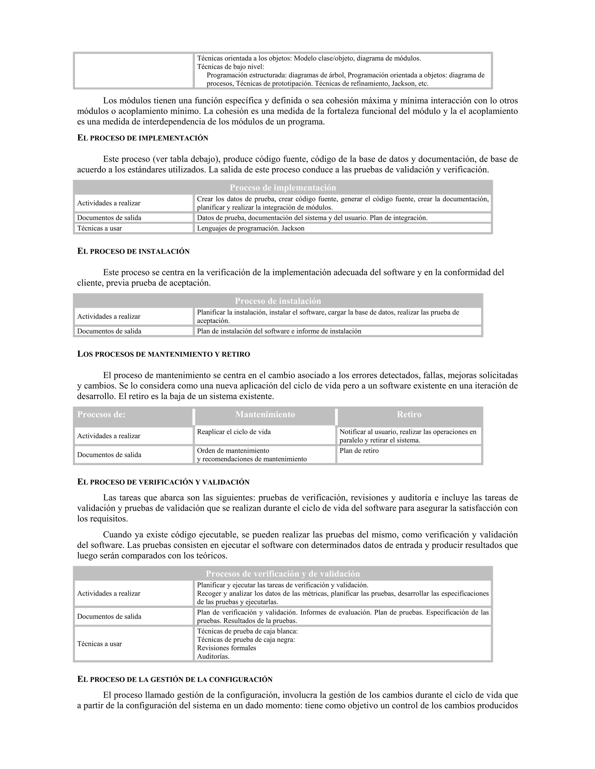 Técnicas orientada a los objetos: Modelo clase/objeto, diagrama de módulos.
Técnicas de bajo nivel:
Programación estructurada: diagramas de árbol, Programación orientada a objetos: diagrama de
procesos, Técnicas de prototipación. Técnicas de refinamiento, Jackson, etc.
Los módulos tienen una función específica y definida o sea cohesión máxima y mínima interacción con lo otros
módulos o acoplamiento mínimo. La cohesión es una medida de la fortaleza funcional del módulo y la el acoplamiento
es una medida de interdependencia de los módulos de un programa.
EL PROCESO DE IMPLEMENTACIÓN
Este proceso (ver tabla debajo), produce código fuente, código de la base de datos y documentación, de base de
acuerdo a los estándares utilizados. La salida de este proceso conduce a las pruebas de validación y verificación.
Proceso de implementación
Actividades a realizar
Crear los datos de prueba, crear código fuente, generar el código fuente, crear la documentación,
planificar y realizar la integración de módulos.
Documentos de salida Datos de prueba, documentación del sistema y del usuario. Plan de integración.
Técnicas a usar Lenguajes de programación. Jackson
EL PROCESO DE INSTALACIÓN
Este proceso se centra en la verificación de la implementación adecuada del software y en la conformidad del
cliente, previa prueba de aceptación.
Proceso de instalación
Actividades a realizar
Planificar la instalación, instalar el software, cargar la base de datos, realizar las prueba de
aceptación.
Documentos de salida Plan de instalación del software e informe de instalación
LOS PROCESOS DE MANTENIMIENTO Y RETIRO
El proceso de mantenimiento se centra en el cambio asociado a los errores detectados, fallas, mejoras solicitadas
y cambios. Se lo considera como una nueva aplicación del ciclo de vida pero a un software existente en una iteración de
desarrollo. El retiro es la baja de un sistema existente.
Procesos de: Mantenimiento Retiro
Actividades a realizar
Reaplicar el ciclo de vida Notificar al usuario, realizar las operaciones en
paralelo y retirar el sistema.
Documentos de salida
Orden de mantenimiento
y recomendaciones de mantenimiento
Plan de retiro
EL PROCESO DE VERIFICACIÓN Y VALIDACIÓN
Las tareas que abarca son las siguientes: pruebas de verificación, revisiones y auditoría e incluye las tareas de
validación y pruebas de validación que se realizan durante el ciclo de vida del software para asegurar la satisfacción con
los requisitos.
Cuando ya existe código ejecutable, se pueden realizar las pruebas del mismo, como verificación y validación
del software. Las pruebas consisten en ejecutar el software con determinados datos de entrada y producir resultados que
luego serán comparados con los teóricos.
Procesos de verificación y de validación
Actividades a realizar
Planificar y ejecutar las tareas de verificación y validación.
Recoger y analizar los datos de las métricas, planificar las pruebas, desarrollar las especificaciones
de las pruebas y ejecutarlas.
Documentos de salida
Plan de verificación y validación. Informes de evaluación. Plan de pruebas. Especificación de las
pruebas. Resultados de la pruebas.
Técnicas a usar
Técnicas de prueba de caja blanca:
Técnicas de prueba de caja negra:
Revisiones formales
Auditorías.
EL PROCESO DE LA GESTIÓN DE LA CONFIGURACIÓN
El proceso llamado gestión de la configuración, involucra la gestión de los cambios durante el ciclo de vida que
a partir de la configuración del sistema en un dado momento: tiene como objetivo un control de los cambios producidos
 