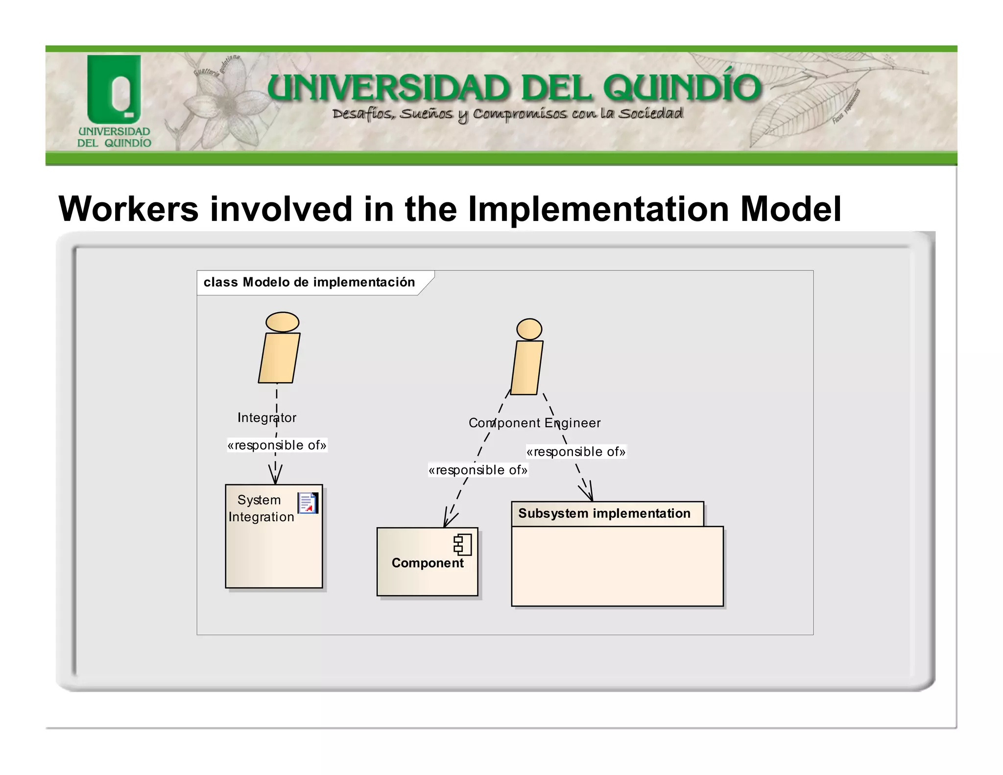 ImplementationModel  