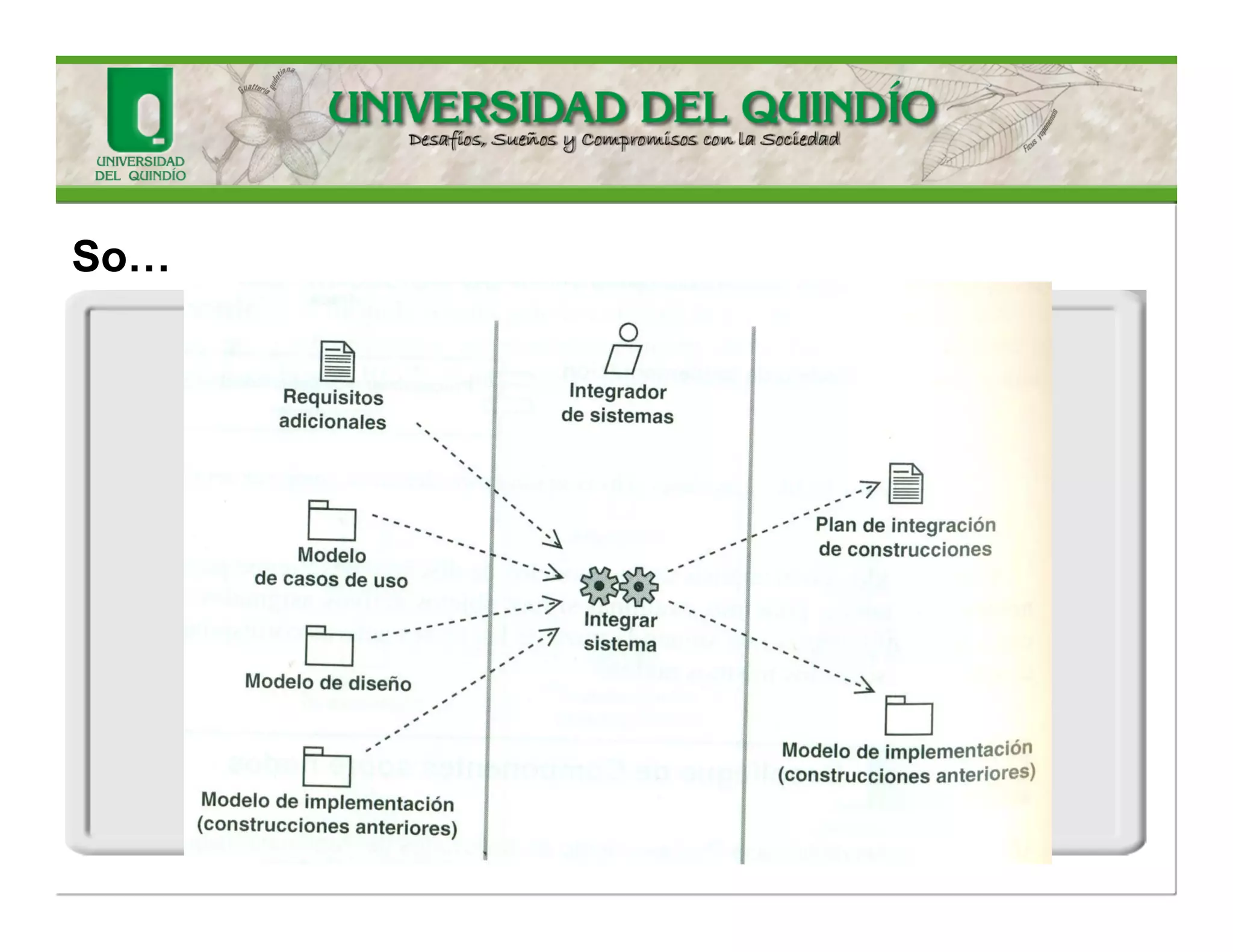Incrementalintegrationmeansthatcodeiswrittenandtestedinsmallpiecesandthencombinedintoaworkingwholebyaddingonepieceatatime. Thebenefitsincludeeasyidentificationoffaults, fulltestingofcomponents,andearlyfeedbackontheexecutionofthesystem. 
Integration  